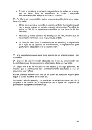 47
 El resto lo constituye la carga de mantenimiento correctivo, no urgente,
que por tanto, debe ser cuantificado en horas y preparado
adecuadamente para asegurar su duración y calidad.
3º.- Por último, es imprescindible realizar una programación diaria (corto plazo,
turno o jornada):
 Dónde se desarrolla y concreta el programa anterior (semanal/mensual)
y en el que se insertan los trabajos urgentes e imprevistos. Para ellos, se
estima un 20% de los recursos programables, aunque depende del tipo
de trabajo.
 Albañilería y demás auxiliares no deben pasar del 10%, mientras que en
máquinas-herramientas suele llegar, incluso, al 50%.
 En cualquier caso, dada la variabilidad de los tiempos y la importancia
en el logro de los objetivos de mantenimiento, es imprescindible para
que funcione adecuadamente la programación:
1º.- Una autoridad adecuada para tomar decisiones por el programador y ser
cumplidas.
2º.- Disponer de una información adecuada para lo que su comunicación con
los distintos niveles de mantenimiento y fabricación debe ser muy fluida.
3º.- Seguir día a día la evolución de los trabajos y la carga pendiente, de
manera que la planificación esté permanentemente actualizada y sea un
documento vivo y eficaz.
Existen diversos modelos cada uno de los cuales se adaptarán mejor o peor
según el tipo de industria, producción, etc.
Un modelo bastante general y que puede ser visualizado de manera sencilla y
adaptado a la realidad es el representado en la figura de: diagrama de
planificación o programación del trabajo:
 