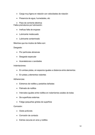 52
 Carga muy ligera en relación con velocidades de rotación
 Presencia de agua, humedades, etc
 Paso de corriente eléctrica
Fallos prematuros por lubricación:
 Ineficaz falta de engrase
 Lubricante inadecuado
 Lubricante contaminado
Mientras que los modos de fallos son:
Desgaste:
 Por partículas abrasivas
 Desgaste especular
 Acanaladuras o cavidades
Indentaciones:
 En ambas pistas, en espacios iguales a distancia entre elementos
 En pistas y elementos rodantes
Adherencias:
 Extremos de rodillos y pestañas dañadas
 Patinado de rodillos
 Intervalos iguales entre rodillos en rodamientos axiales de bolas
 De superficies externas
 Fatiga (pequeñas grietas de superficie
Corrosión:
 Oxido profundo
 Corrosión de contacto
 Estrías oscuras en aros y rodillos
 