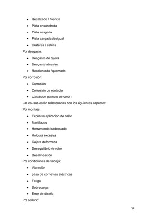 54
 Recalcado / fluencia
 Pista ensanchada
 Pista sesgada
 Pista cargada desigual
 Cráteres / estrías
Por desgaste:
 Desgaste de cajera
 Desgaste abrasivo
 Recalentado / quemado
Por corrosión:
 Corrosión
 Corrosión de contacto
 Oxidación (cambio de color)
Las causas están relacionadas con los siguientes aspectos:
Por montaje:
 Excesiva aplicación de calor
 Martillazos
 Herramienta inadecuada
 Holgura excesiva
 Cajera deformada
 Desequilibrio de rotor
 Desalineación
Por condiciones de trabajo:
 Vibración
 paso de corrientes eléctricas
 Fatiga
 Sobrecarga
 Error de diseño
Por sellado:
 