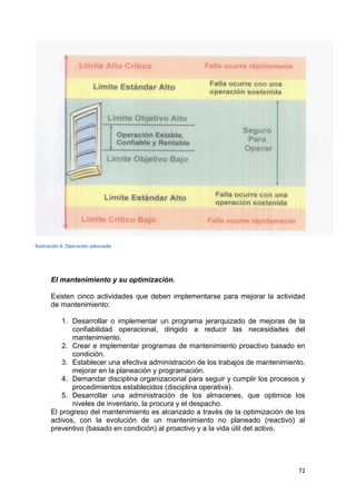 72
El mantenimiento y su optimización.
Existen cinco actividades que deben implementarse para mejorar la actividad
de mantenimiento:
1. Desarrollar o implementar un programa jerarquizado de mejoras de la
confiabilidad operacional, dirigido a reducir las necesidades del
mantenimiento.
2. Crear e implementar programas de mantenimiento proactivo basado en
condición.
3. Establecer una efectiva administración de los trabajos de mantenimiento,
mejorar en la planeación y programación.
4. Demandar disciplina organizacional para seguir y cumplir los procesos y
procedimientos establecidos (disciplina operativa).
5. Desarrollar una administración de los almacenes, que optimice los
niveles de inventario, la procura y el despacho.
El progreso del mantenimiento es alcanzado a través de la optimización de los
activos, con la evolución de un mantenimiento no planeado (reactivo) al
preventivo (basado en condición) al proactivo y a la vida útil del activo.
Ilustración 6. Operación adecuada
 