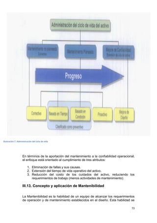 73
En términos de la aportación del mantenimiento a la confiabilidad operacional,
el enfoque está orientado al cumplimiento de tres atributos:
1. Eliminación de fallas y sus causas.
2. Extensión del tiempo de vida operativo del activo.
3. Reducción del costo de los cuidados del activo, reduciendo los
requerimientos de trabajo (menos actividades de mantenimiento).
III.13. Concepto y aplicación de Mantenibilidad
La Mantenibilidad es la habilidad de un equipo de alcanzar los requerimientos
de operación y de mantenimiento establecidos en el diseño. Esta habilidad se
Ilustración 7. Administración del ciclo de vida
 