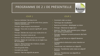 JOUR 1
• Exercice individuel : But dans la vie
• Exercice individuel : Faire le lien entre force, passion,
intérêt et attentes pros
• Principe : Soyez toujours reconnaissant
• Exercice : Vous avez un pouvoir significatif : sachez
l’utiliser
• Principe : Décidez de ce que vous voulez de la vie
• Exercice : Comment croire en soi
• Exercice : les 101 choses que je veux accomplir
• Exercice : Mettre de l’ordre dans sa vie (régler tous
les incomplets)
• Exercice : Retournement des irritations, ne plus
tolérer ce qui vous irrite
• Faire de grands rêves
• Connaître ses atouts
• Exercice : Fixer ses objectifs de percés
• Comment créer sa vision
• Technique de visualisation
• Exercice en binôme : développer sa vision
• Principe : Observez la règle de 5
• Exercice : Planifier votre semaine pour intégrer
les 5 actions quotidiennes
• Principe : Déployer la toute-puissance des buts
déclarés
• Qu’est-ce qui fait qu’un objectif devienne
réalité ?
• Comprendre la distinction entre intention et
objectif
• Transformer vos intentions en objectifs
• Exercice : Transformer votre vision en objectif
d’action
• Exercice : Transformer vos objectifs en
affirmations
JOUR 1
PROGRAMME DE 2 J DE PRÉSENTIELLE
 