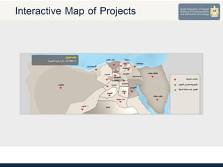 Interactive Map of Projects
 