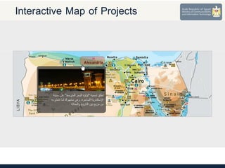 Interactive Map of Projects
 