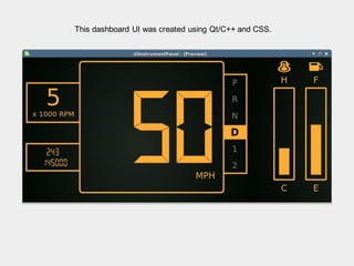 This dashboard UI was created using Qt/C++ and CSS.
 