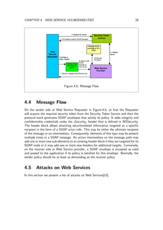 CHAPTER 4. WEB SERVICE VULNERABILITIES 28
Figure 4.6: Message Flow
4.4 Message Flow
On the sender side or Web Service Requester in Figure-4.6, at ﬁrst the Requester
will acquire the required security token from the Security Token Service and then the
protocol stack generates SOAP envelopes that satisfy its policy. It adds integrity and
conﬁdentiality credentials under the ¡Security¿ header that is deﬁned in WSSecurity.
The header block allows attaching securityrelated information targeted at a speciﬁc
recipient in the form of a SOAP actor/role. This may be either the ultimate recipient
of the message or an intermediary. Consequently, elements of this type may be present
multiple times in a SOAP message. An active intermediary on the message path may
add one or more new sub-elements to an existing header block if they are targeted for its
SOAP node or it may add one or more new headers for additional targets. Conversely,
on the receiver side or Web Service provider, a SOAP envelope is accepted as valid
and passed to the application if its policy is satisﬁed for this envelope. Normally, the
sender policy should be at least as demanding as the receiver policy.
4.5 Attacks on Web Services
In this section we present a list of attacks on Web Services[15].
 