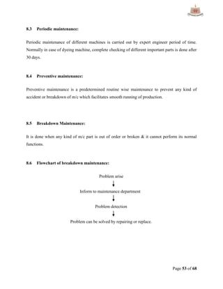 Page 53 of 68
8.3 Periodic maintenance:
Periodic maintenance of different machines is carried out by expert engineer period of time.
Normally in case of dyeing machine, complete checking of different important parts is done after
30 days.
8.4 Preventive maintenance:
Preventive maintenance is a predetermined routine wise maintenance to prevent any kind of
accident or breakdown of m/c which facilitates smooth running of production.
8.5 Breakdown Maintenance:
It is done when any kind of m/c part is out of order or broken & it cannot perform its normal
functions.
8.6 Flowchart of breakdown maintenance:
Problem arise
Inform to maintenance department
Problem detection
Problem can be solved by repairing or replace.
 