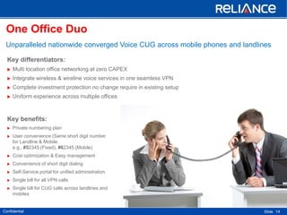 Confidential Slide
Key benefits:
 Private numbering plan
 User convenience (Same short digit number
for Landline & Mobile.
e.g., #52345 (Fixed), #62345 (Mobile)
 Cost optimization & Easy management
 Convenience of short digit dialing
 Self-Service portal for unified administration
 Single bill for all VPN calls
 Single bill for CUG calls across landlines and
mobiles
One Office Duo
Unparalleled nationwide converged Voice CUG across mobile phones and landlines
Key differentiators:
 Multi location office networking at zero CAPEX
 Integrate wireless & wireline voice services in one seamless VPN
 Complete investment protection no change require in existing setup
 Uniform experience across multiple offices
14
 
