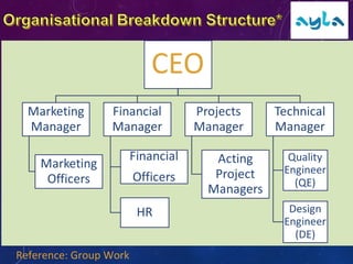 Reference: Group Work
 