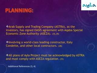 Arab Supply and Trading Company (ASTRA), as the
investors, has signed OASIS agreement with Aqaba Special
Economic Zone Authority (ASEZA). (35,39)
Involving a world-class leading constructor, Italy
Condette, and other local contructors. (28)
All plans of Ayla Project must be acknowledged by ASTRA
and must comply with ASEZA regulation. (35)
Additional References (3, 4)
 