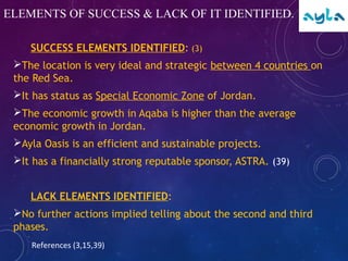 ELEMENTS OF SUCCESS & LACK OF IT IDENTIFIED.
SUCCESS ELEMENTS IDENTIFIED: (3)
The location is very ideal and strategic between 4 countries on
the Red Sea.
It has status as Special Economic Zone of Jordan.
The economic growth in Aqaba is higher than the average
economic growth in Jordan.
Ayla Oasis is an efficient and sustainable projects.
It has a financially strong reputable sponsor, ASTRA. (39)
LACK ELEMENTS IDENTIFIED:
No further actions implied telling about the second and third
phases.
References (3,15,39)
 