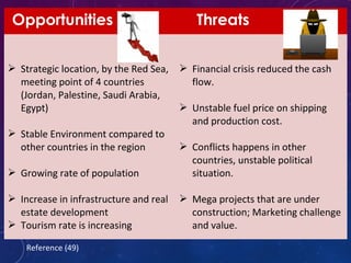 Opportunities Threats
 Strategic location, by the Red Sea,
meeting point of 4 countries
(Jordan, Palestine, Saudi Arabia,
Egypt)
 Stable Environment compared to
other countries in the region
 Growing rate of population
 Increase in infrastructure and real
estate development
 Tourism rate is increasing
 Financial crisis reduced the cash
flow.
 Unstable fuel price on shipping
and production cost.
 Conflicts happens in other
countries, unstable political
situation.
 Mega projects that are under
construction; Marketing challenge
and value.
Reference (49)
 