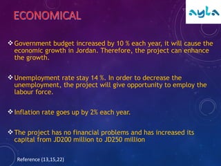 Government budget increased by 10 % each year, it will cause the
economic growth in Jordan. Therefore, the project can enhance
the growth.
Unemployment rate stay 14 %. In order to decrease the
unemployment, the project will give opportunity to employ the
labour force.
Inflation rate goes up by 2% each year.
The project has no financial problems and has increased its
capital from JD200 million to JD250 million
Reference (13,15,22)
 