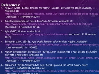 References:
1. Keay, J. (2015) Global finance magazine - Jordan: Big changes afoot in Aqaba.
Available at:
https://www.gfmag.com/magazine/march-2014/jordan-big-changes-afoot-in-aqaba
(Accessed: 11 November 2015).
2. Arabtechjardaneh (no date) Arabtech Jardaneh. Available at:
http://www.arabtechjardaneh.com/Files/Brochure%20final%2029-10-2014.pdf
(Accessed: 11 November 2015).
3. Ayla (2015) Marina. Available at:
http://www.ayla.com.jo/category/our-districts/marina/ (Accessed: 11 November
2015).
4. European bank. (2015). Ayla Oasis Regeneration Project Aqaba. Available:
http://www.ebrd.com/work-with-us/projects/psd/ayla-oasis-regeneration-project-a
. Last accessed [11/11/2015].
5. AQABA development corporation (2010) Major Investments | real estate & tourism
projects | Ayla oasis. Available at:
http://www.adc.jo/Public/English.aspx?Lang=&Site_ID=1&Page_ID=2291&Menu_ID=2
(Accessed: 11 November 2015).
6. ANSA med (2010) Jordan’s Ayla oasis breaks ground for latest luxury hotel -
economy - ANSAMed.it. Available at:
http://www.ansamed.info/ansamed/en/news/sections/economics/2013/04/08/Jord
 