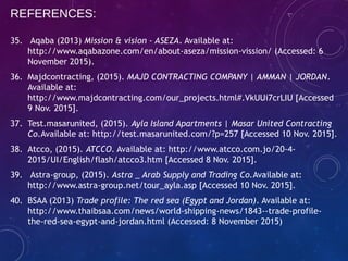 REFERENCES:
35. Aqaba (2013) Mission & vision - ASEZA. Available at:
http://www.aqabazone.com/en/about-aseza/mission-vission/ (Accessed: 6
November 2015).
36. Majdcontracting, (2015). MAJD CONTRACTING COMPANY | AMMAN | JORDAN.
Available at:
http://www.majdcontracting.com/our_projects.html#.VkUUi7crLIU [Accessed
9 Nov. 2015].
37. Test.masarunited, (2015). Ayla Island Apartments | Masar United Contracting
Co.Available at: http://test.masarunited.com/?p=257 [Accessed 10 Nov. 2015].
38. Atcco, (2015). ATCCO. Available at: http://www.atcco.com.jo/20-4-
2015/UI/English/flash/atcco3.htm [Accessed 8 Nov. 2015].
39. Astra-group, (2015). Astra _ Arab Supply and Trading Co.Available at:
http://www.astra-group.net/tour_ayla.asp [Accessed 10 Nov. 2015].
40. BSAA (2013) Trade profile: The red sea (Egypt and Jordan). Available at:
http://www.thaibsaa.com/news/world-shipping-news/1843--trade-profile-
the-red-sea-egypt-and-jordan.html (Accessed: 8 November 2015)
 