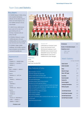 Real de Banjul under Mattar Mboge | PDF