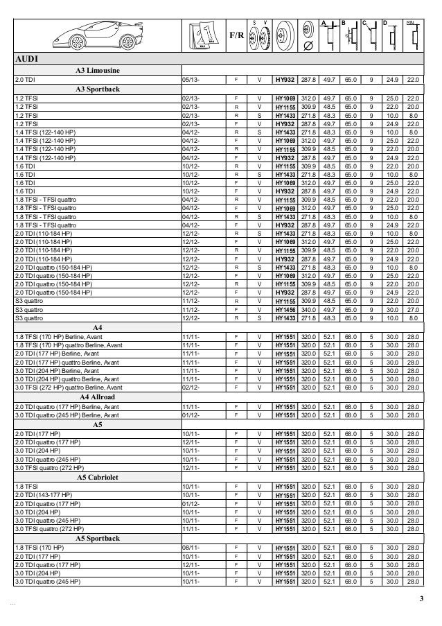 Brake Disc Rotor CatalogAuto HaoYue