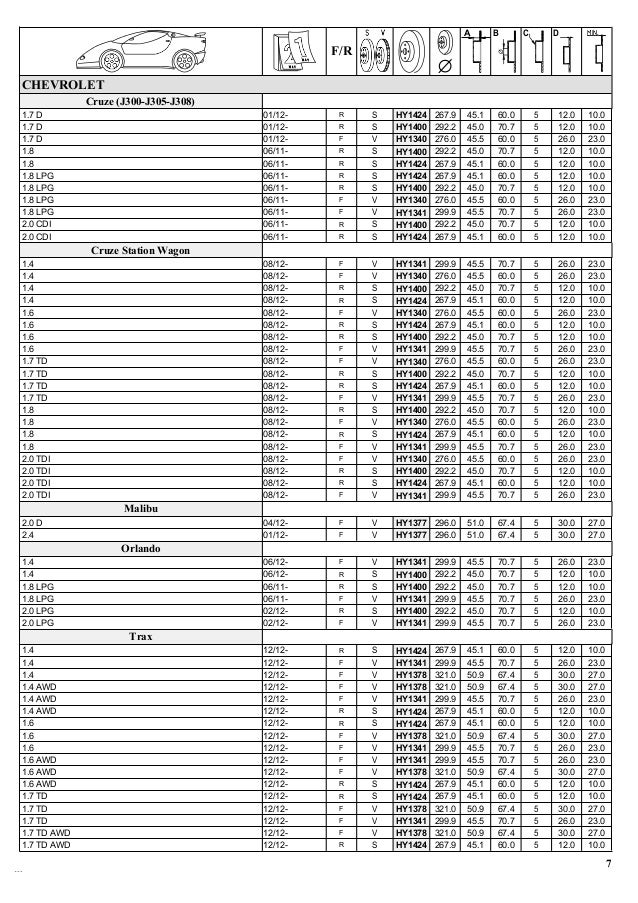 Brake Disc Rotor CatalogAuto HaoYue