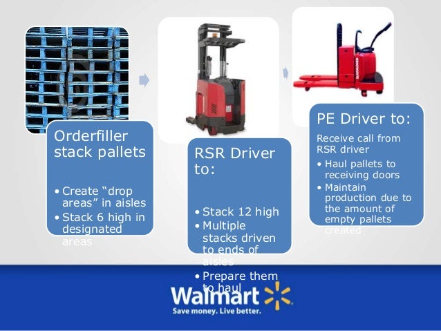 EMPTY PALLET PROCESSING