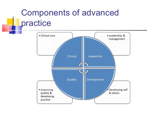 NMC Code Of Competence In Nursing Care