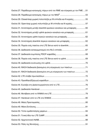 Εικόνα 27. Παράδειγμα κατανομής πόρων από τον RME και σύγκριση με τον FME ....51
Εικόνα 28. Παράδειγμα κατανομής πόρων με τον MADE
..............................................53
Εικόνα 29. Closed-loop χωρική πολυπλεξία με M επίπεδα και Ν κεραίες......................55
Εικόνα 30. Open-loop χωρική πολυπλεξία με M επίπεδα και Ν κεραίες........................57
Εικόνα 31. Αντιστοίχιση μεταξύ downlink φυσικών καναλιών και μεταφοράς ................60
Εικόνα 32. Αντιστοίχιση μεταξύ uplink φυσικών καναλιών και μεταφοράς.....................61
Εικόνα 33. Αντιστοίχιση uplink λογικών καναλιών και μεταφοράς .................................62
Εικόνα 34. Αντιστοίχιση downlink λογικών καναλιών και μεταφοράς.............................62
Εικόνα 35. Πορεία ενός πακέτου στο LTE δίκτυο κατά το downlink...............................65
Εικόνα 36. Διαδικασία κατακερματισμού στο RLC επίπεδο...........................................67
Εικόνα 37. Διαδικασία συμπίεσης PDCP κεφαλίδας......................................................68
Εικόνα 38. Πορεία ενός πακέτου στο LTE δίκτυο κατά το uplink ...................................69
Εικόνα 39. Διαδικασία συνένωσης στο uplink................................................................70
Εικόνα 40. RACH διαδικασία βασισμένη στη σύγκρουση των πακέτων........................71
Εικόνα 41. RACH διαδικασία βασισμένη στη μη σύγκρουση των πακέτων...................72
Εικόνα 42. LTE στοίβα πρωτοκόλλων...........................................................................72
Εικόνα 43. Προσθήκη/Εξαγωγή κεφαλίδων...................................................................73
Εικόνα 44. Ευελιξία στη Διαλειτουργικότητα από το LTE...............................................76
Εικόνα 45. Διαδικασία Handover ...................................................................................77
Εικόνα 46. Μετάβαση από το WiMAX στο LTE .............................................................79
Εικόνα 47. Handover από το LTE στο WiMAX ..............................................................80
Εικόνα 48. Φάση Προετοιμασίας ...................................................................................80
Εικόνα 49. Φάση Εκτέλεσης ..........................................................................................81
Εικόνα 50. Τύποι ομαδοποίησης φορέων......................................................................84
Εικόνα 51. Γενική ιδέα του LTE CoMP...........................................................................86
Εικόνα 52. Αρχιτεκτονική HeNB.....................................................................................88
Εικόνα 53. Πόλη της Μυτιλήνης.....................................................................................91
 