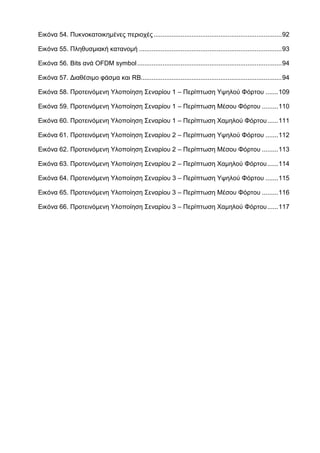 Εικόνα 54. Πυκνοκατοικημένες περιοχές.......................................................................92
Εικόνα 55. Πληθυσμιακή κατανομή ...............................................................................93
Εικόνα 56. Bits ανά OFDM symbol................................................................................94
Εικόνα 57. Διαθέσιμο φάσμα και RB..............................................................................94
Εικόνα 58. Προτεινόμενη Υλοποίηση Σεναρίου 1 – Περίπτωση Υψηλού Φόρτου .......109
Εικόνα 59. Προτεινόμενη Υλοποίηση Σεναρίου 1 – Περίπτωση Μέσου Φόρτου .........110
Εικόνα 60. Προτεινόμενη Υλοποίηση Σεναρίου 1 – Περίπτωση Χαμηλού Φόρτου......111
Εικόνα 61. Προτεινόμενη Υλοποίηση Σεναρίου 2 – Περίπτωση Υψηλού Φόρτου .......112
Εικόνα 62. Προτεινόμενη Υλοποίηση Σεναρίου 2 – Περίπτωση Μέσου Φόρτου .........113
Εικόνα 63. Προτεινόμενη Υλοποίηση Σεναρίου 2 – Περίπτωση Χαμηλού Φόρτου......114
Εικόνα 64. Προτεινόμενη Υλοποίηση Σεναρίου 3 – Περίπτωση Υψηλού Φόρτου .......115
Εικόνα 65. Προτεινόμενη Υλοποίηση Σεναρίου 3 – Περίπτωση Μέσου Φόρτου .........116
Εικόνα 66. Προτεινόμενη Υλοποίηση Σεναρίου 3 – Περίπτωση Χαμηλού Φόρτου......117
 