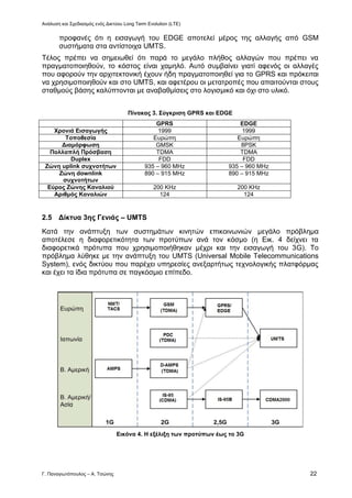 Ανάλυση και Σχεδιασμός ενός Δικτύου Long Term Evolution (LTE)
Γ. Παναγιωτόπουλος – Α. Τσώνης 22
προφανές ότι η εισαγωγή του EDGE αποτελεί μέρος της αλλαγής από GSM
συστήματα στα αντίστοιχα UMTS.
Τέλος πρέπει να σημειωθεί ότι παρά το μεγάλο πλήθος αλλαγών που πρέπει να
πραγματοποιηθούν, το κόστος είναι χαμηλό. Αυτό συμβαίνει γιατί αφενός οι αλλαγές
που αφορούν την αρχιτεκτονική έχουν ήδη πραγματοποιηθεί για το GPRS και πρόκειται
να χρησιμοποιηθούν και στο UMTS, και αφετέρου οι μετατροπές που απαιτούνται στους
σταθμούς βάσης καλύπτονται με αναβαθμίσεις στο λογισμικό και όχι στο υλικό.
Πίνακας 3. Σύγκριση GPRS και EDGE
GPRS EDGE
Χρονιά Εισαγωγής 1999 1999
Τοποθεσία Ευρώπη Ευρώπη
Διαμόρφωση GMSK 8PSK
Πολλαπλή Πρόσβαση TDMA TDMA
Duplex FDD FDD
Ζώνη uplink συχνοτήτων 935 – 960 MHz 935 – 960 MHz
Ζώνη downlink
συχνοτήτων
890 – 915 MHz 890 – 915 MHz
Εύρος Ζώνης Καναλιού 200 KHz 200 KHz
Αριθμός Καναλιών 124 124
2.5 Δίκτυα 3ης Γενιάς – UMTS
Κατά την ανάπτυξη των συστημάτων κινητών επικοινωνιών μεγάλο πρόβλημα
αποτέλεσε η διαφορετικότητα των προτύπων ανά τον κόσμο (η Εικ. 4 δείχνει τα
διαφορετικά πρότυπα που χρησιμοποιήθηκαν μέχρι και την εισαγωγή του 3G). Το
πρόβλημα λύθηκε με την ανάπτυξη του UMTS (Universal Mobile Telecommunications
System), ενός δικτύου που παρέχει υπηρεσίες ανεξαρτήτως τεχνολογικής πλατφόρμας
και έχει τα ίδια πρότυπα σε παγκόσμιο επίπεδο.
Εικόνα 4. Η εξέλιξη των προτύπων έως το 3G
 