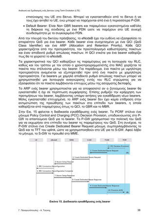 Ανάλυση και Σχεδιασμός ενός Δικτύου Long Term Evolution (LTE)
Γ. Παναγιωτόπουλος – Α. Τσώνης 38
επισύναψης του UE στο δίκτυο. Μπορεί να εγκατασταθούν από το δίκτυο ή να
τους έχει αιτηθεί το UE, ενώ μπορεί να παρέχονται από ένα ή περισσότερα P-GW.
 Default Bearer: Είναι Non GBR bearers και παραμένουν εγκατεστημένοι καθ’όλη
τη διάρκεια της σύνδεσης με ένα PDN ώστε να παρέχουν στο UE συνεχή
συνδεσιμότητα με το συγκεκριμένο PDN.
Από την πλευρά του δικτύου πρόσβασης, το eNodeB έχει την ευθύνη να εξασφαλίσει το
απαραίτητο QoS για ένα bearer. Κάθε bearer είναι συσχετισμένο με ένα QCI (QoS
Class Identifier) και ένα ARP (Allocation and Retention Priority). Κάθε QCI
χαρακτηρίζεται από την προτεραιότητα, τον προϋπολογισμό καθυστέρησης πακέτων
και έναν αποδεκτό ρυθμό απώλειας πακέτων. Η QCI ετικέτα για ένα bearer καθορίζει
πως θα το χειριστεί το eNodeB.
Τα χαρακτηριστικά του QCI καθορίζουν τις παραμέτρους για τη λειτουργία του RLC,
καθώς και του τρόπου με τον οποίο ο χρονοπρογραμματιστής στο MAC χειρίζεται τα
πακέτα που στέλνονται μέσω του bearer. Για παράδειγμα, ένα πακέτο με υψηλότερη
προτεραιότητα αναμένεται να εξυπηρετηθεί πριν από ένα πακέτο με χαμηλότερη
προτεραιότητα. Για bearers με χαμηλό αποδεκτό ρυθμό απώλειας πακέτων μπορεί να
χρησιμοποιηθεί μια λειτουργία αναγνώρισης εντός του RLC στρώματος για να
εξασφαλίσει ότι τα πακέτα λαμβάνονται επιτυχώς μέσω της ασύρματης διεπαφής.
Το ARP ενός bearer χρησιμοποιείται για να αποφασιστεί αν ο ζητούμενος bearer θα
εγκατασταθεί ή όχι σε περίπτωση συμφόρησης. Επίσης ρυθμίζει την ιεράρχηση των
προτιμήσεων του bearer, λαμβάνοντας υπόψιν αιτήσεις για εγκαθίδρυση νέων bearers.
Μόλις εγκατασταθεί επιτυχημένα, το ARP ενός bearer δεν έχει καμία επίδραση στην
αντιμετώπιση της προώθησης των πακέτων στο επίπεδο των bearers, η οποία
καθορίζεται από παραμέτρους όπως το QCI, το GBR και το MBR.
Στην Εικ. 15 φαίνεται η διαδικασία εγκαθίδρυσης ενός bearer. Το PCRF στέλνει ένα
μήνυμα Policy Control and Charging (PCC) Decision Provision, υποδεικνύωντας στο P-
GW το απαιτούμενο QoS για το bearer. Το P-GW χρησιμοποιεί την πολιτική του QoS
για να εκχωρήσει στο επίπεδο του bearer τις παραμέτρους του QoS. Στη συνέχεια, το
P-GW στέλνει ένα Create Dedicated Bearer Request μήνυμα, συμπεριλαμβάνοντας το
QoS και το TFT του uplink, ώστε να χρησιμοποιηθούν στο UE για το S-GW. Αφού λάβει
το μήνυμα, το S-GW το προωθεί στο ΜΜΕ.
Εικόνα 15. Διαδικασία εγκαθίδρυσης ενός bearer
 