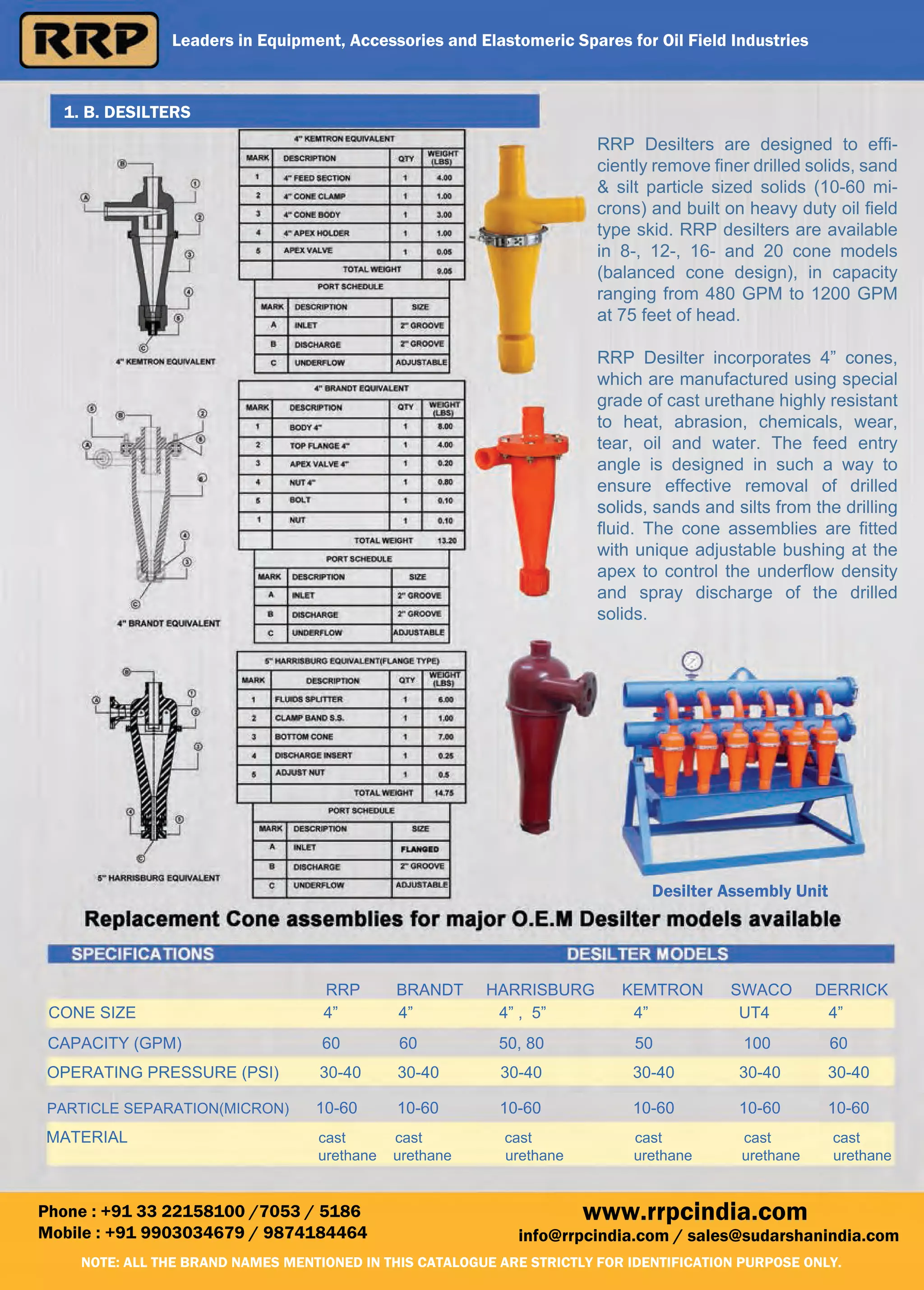Rr Rps511 Coating Spec.pdf RRP Product Catalog | PDF