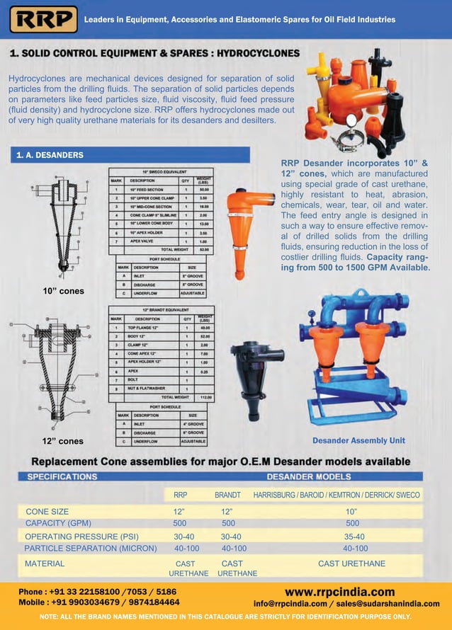 RRP Product Catalog PDF Science