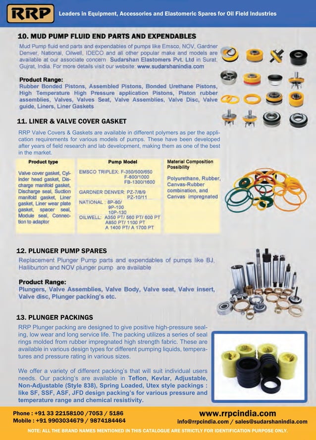 Rr Rps511 Coating Spec.pdf RRP Product Catalog | PDF