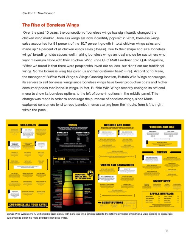 buffalo wild wings sauce chart