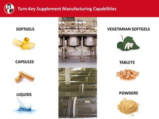 SOFTGELS
LIQUIDS
Turn-Key Supplement Manufacturing Capabilities
POWDERS
CAPSULES
VEGETARIAN SOFTGELS
TABLETS
 