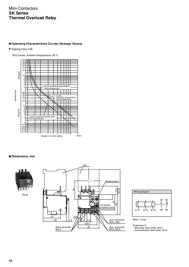 Sk Relay Wiring Diagram Dapperly