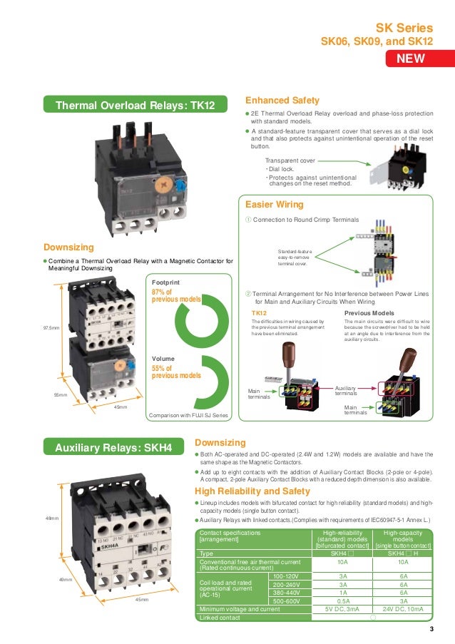 Mini Contactors And Thermal Overload Relays Sk Series