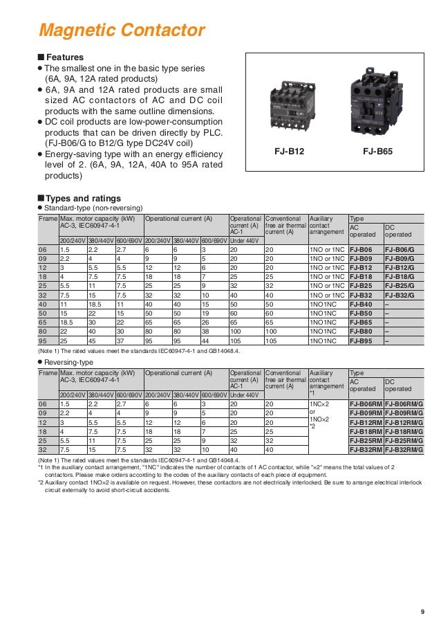 Contactors And Thermal Overload Relays Fj Series Fuji Electric