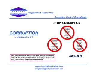 E t h i c a l
E n g i n e e r i n g
This document is a discussion draft, and is incomplete
without the authors’ comments regarding sources of
data, illustrations and related information.
June, 2016
Corruption Control Consultants
www.corruptioncontrol.com
Voglewede & Associates
CORRUPTION
• How bad is it?
fvoglewede@corruptioncontrol.com
STOP CORRUPTION
 