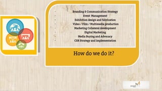 Anaadi Credentials