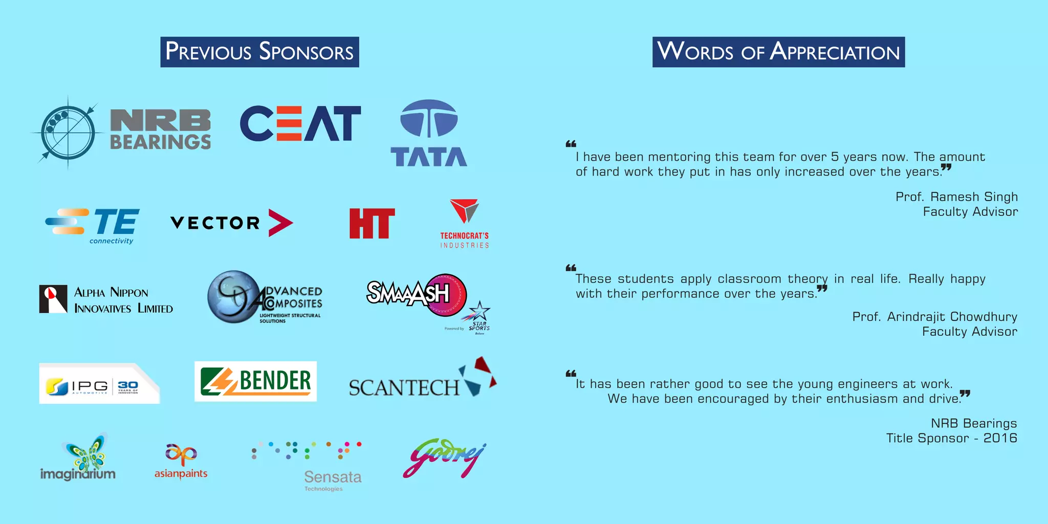 PREVIOUS SPONSORS WORDS OF APPRECIATION
It has been rather good to see the young engineers at work.
We have been encouraged by their enthusiasm and drive.
I have been mentoring this team for over 5 years now. The amount
of hard work they put in has only increased over the years.
These students apply classroom theory in real life. Really happy
with their performance over the years.
”
”
“
”
“
“
Prof. Arindrajit Chowdhury
Faculty Advisor
NRB Bearings
Title Sponsor - 2016
Prof. Ramesh Singh
Faculty Advisor
 