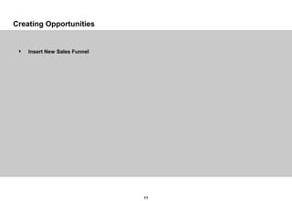 11
Creating Opportunities
 Insert New Sales Funnel
 