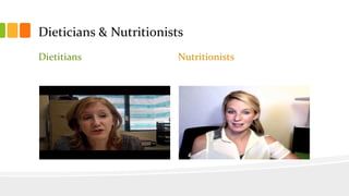 Dieticians & Nutritionists
Dietitians Nutritionists