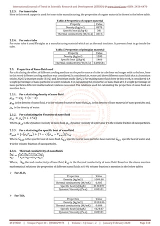 CFD Analysis for Heat Transfer Enhancement Using Nano Fluids in Double ...