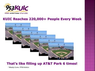 *Weekly Cume. PPM Arbitron
 