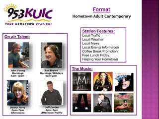 Format
Hometown Adult Contemporary
Station Features:
Local Traffic
Local Weather
Local News
Local Events Information
Coffee Break Promotion
Free Lunch Friday
Helping Your Hometown
The Music:
On-air Talent:
Donny Perry
2pm–7pm
Afternoons
John Young
Mornings
5am-10am
Ron Brown
Mornings/Middays
5am-2pm
Jeff Dorian
2pm–7pm
Afternoon Traffic
 
