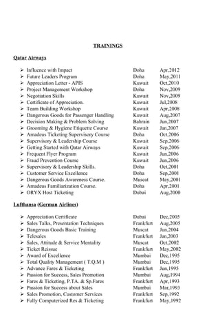 TRAININGS
Qatar Airways
 Influence with Impact Doha Apr,2012
 Future Leaders Program Doha May,2011
 Appreciation Letter - APIS Kuwait Oct,2010
 Project Management Workshop Doha Nov,2009
 Negotiation Skills Kuwait Nov,2009
 Certificate of Appreciation. Kuwait Jul,2008
 Team Building Workshop Kuwait Apr,2008
 Dangerous Goods for Passenger Handling Kuwait Aug,2007
 Decision Making & Problem Solving Bahrain Jun,2007
 Grooming & Hygiene Etiquette Course Kuwait Jan,2007
 Amadeus Ticketing Supervisory Course Doha Oct,2006
 Supervisory & Leadership Course Kuwait Sep,2006
 Getting Started with Qatar Airways Kuwait Sep,2006
 Frequent Flyer Program Kuwait Jun,2006
 Fraud Prevention Course Kuwait Jun,2006
 Supervisory & Leadership Skills. Doha Oct,2001
 Customer Service Excellence Doha Sep,2001
 Dangerous Goods Awareness Course. Muscat May,2001
 Amadeus Familiarization Course. Doha Apr,2001
 ORYX Host Ticketing Dubai Aug,2000
Lufthansa (German Airlines)
 Appreciation Certificate Dubai Dec,2005
 Sales Talks, Presentation Techniques Frankfurt Aug,2005
 Dangerous Goods Basic Training Muscat Jun,2004
 Telesales Frankfurt Jan,2003
 Sales, Attitude & Service Mentality Muscat Oct,2002
 Ticket Reissue Frankfurt May,2002
 Award of Excellence Mumbai Dec,1995
 Total Quality Management ( T.Q.M ) Mumbai Dec,1995
 Advance Fares & Ticketing Frankfurt Jun,1995
 Passion for Success, Sales Promotion Mumbai Aug,1994
 Fares & Ticketing, P.TA. & Sp.Fares Frankfurt Apr,1993
 Passion for Success about Sales Mumbai Mar,1993
 Sales Promotion, Customer Services Frankfurt Sep,1992
 Fully Computerized Res & Ticketing Frankfurt May,1992
 