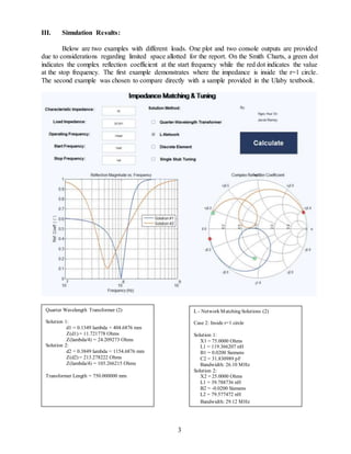 3
III. Simulation Results:
Below are two examples with different loads. One plot and two console outputs are provided
due to considerations regarding limited space allotted for the report. On the Smith Charts, a green dot
indicates the complex reflection coefficient at the start frequency while the red dot indicates the value
at the stop frequency. The first example demonstrates where the impedance is inside the r=1 circle.
The second example was chosen to compare directly with a sample provided in the Ulaby textbook.
Quarter Wavelength Transformer (2)
Solution 1:
d1 = 0.1349 lambda = 404.6876 mm
Z(d1) = 11.721778 Ohms
Z(lambda/4) = 24.209273 Ohms
Solution 2:
d2 = 0.3849 lambda = 1154.6876 mm
Z(d2) = 213.278222 Ohms
Z(lambda/4) = 103.266215 Ohms
Transformer Length = 750.000000 mm
L - Network Matching Solutions (2)
Case 2: Inside r=1 circle
Solution 1:
X1 = 75.0000 Ohms
L1 = 119.366207 nH
B1 = 0.0200 Siemens
C2 = 31.830989 pF
Bandwidth: 26.10 MHz
Solution 2:
X2 = 25.0000 Ohms
L1 = 39.788736 nH
B2 = -0.0200 Siemens
L2 = 79.577472 nH
Bandwidth: 29.12 MHz
 