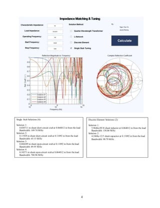 4
Single Stub Solutions (4):
Solution 1:
0.030711 m shunt short-circuit stub at 0.064012 m from the load
Bandwidth: 149.74 MHz
Solution 2:
0.11929 m shunt short-circuit stub at 0.11092 m from the load
Bandwidth: 65.13 MHz
Solution 3:
0.044289 m shunt open-circuit stub at 0.11092 m from theload
Bandwidth: 89.95 MHz
Solution 4:
0.10571 m shunt open-circuit stub at 0.064012 m from theload
Bandwidth: 788.96 MHz
Discrete Element Solutions (2):
Solution 1:
5.9646e-09 H shunt inductor at 0.064012 m from the load
Bandwidth: 158.86 MHz
Solution 2:
4.2468e-12 F shunt capacitor at 0.11092 m from the load
Bandwidth: 98.79 MHz
 