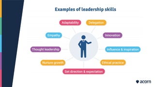 Developing Leadership Skills | PDF