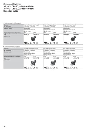 Command Switches Integrated contact structure | PDF