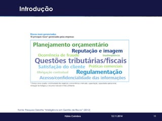 11Fábio Coimbra 12.11.2014
Fonte: Pesquisa Deloitte “Inteligência em Gestão de Riscos” (2012)
Introdução
 